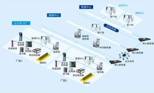 肇庆鼎湖区食堂收费管理系统七号